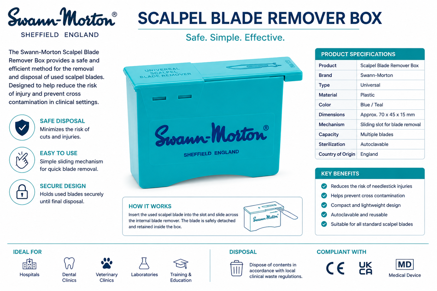 Swann-Morton Blade Remover Box | Safe Scalpel Blade Disposal & Removal