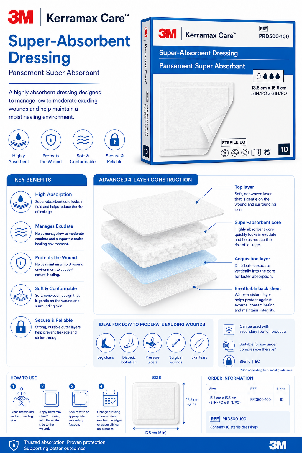 KerraMax Dressing 13.5x15.5cm Pack of 10 | Super Absorbent Wound Dressings