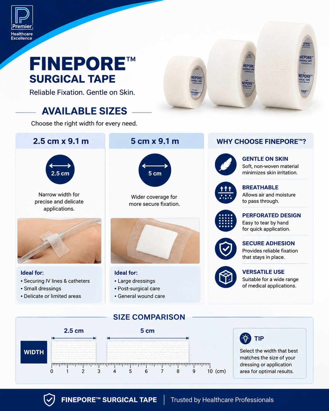 Finepore White Surgical Tape 5cm Pack of 1 | Hypoallergenic Medical Tape