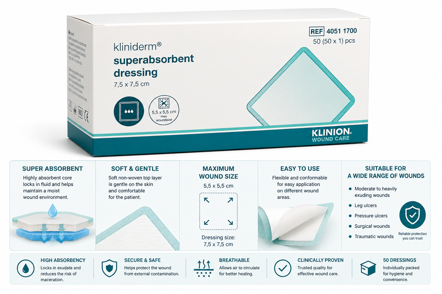 Kliniderm Super Absorbent 7.5x7.5cm Box of 50 | Wound Dressings Sterile
