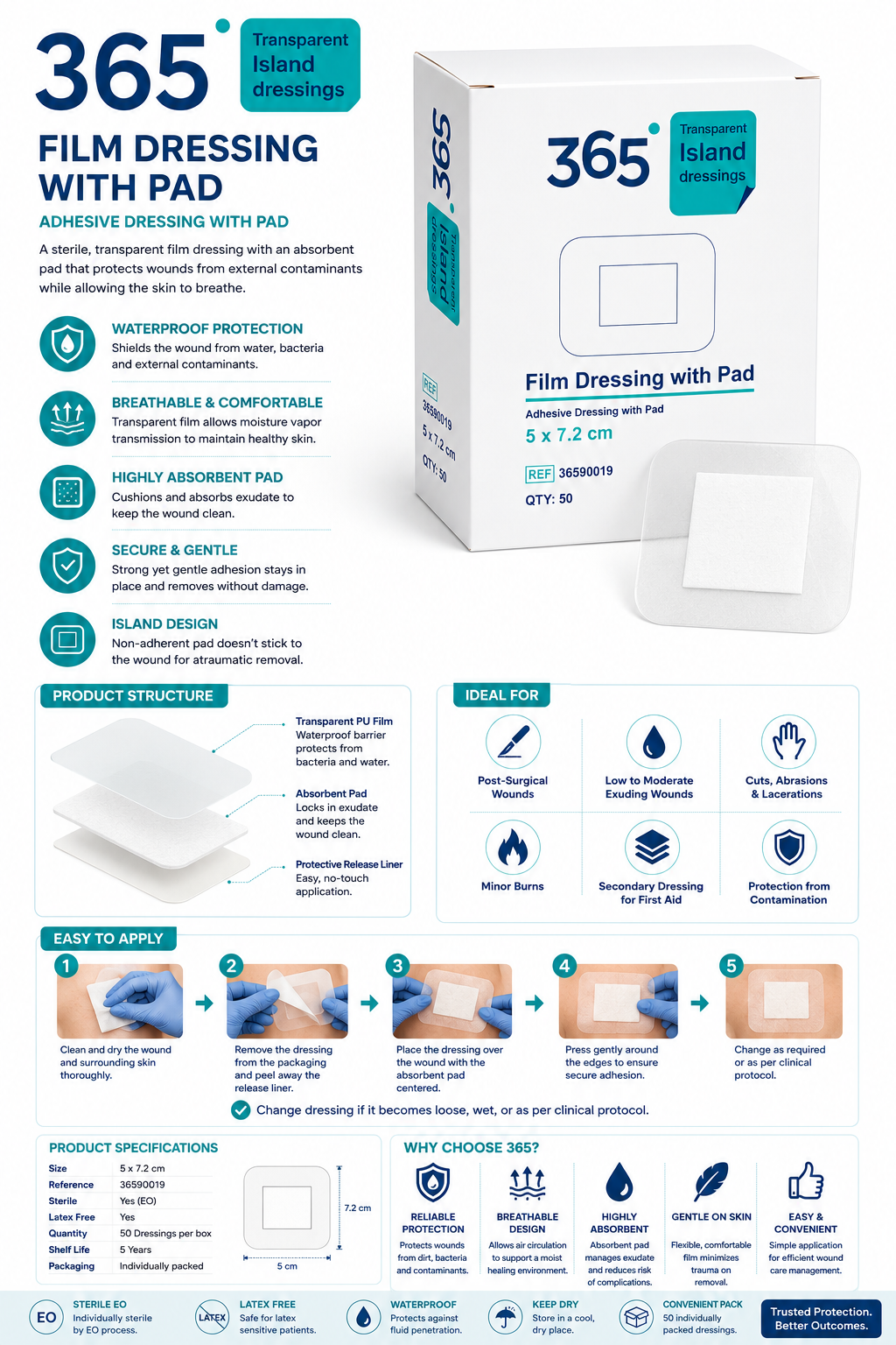 365 Film Island Dressing 5x7.2cm Pack of 50 | Sterile Waterproof Dressing