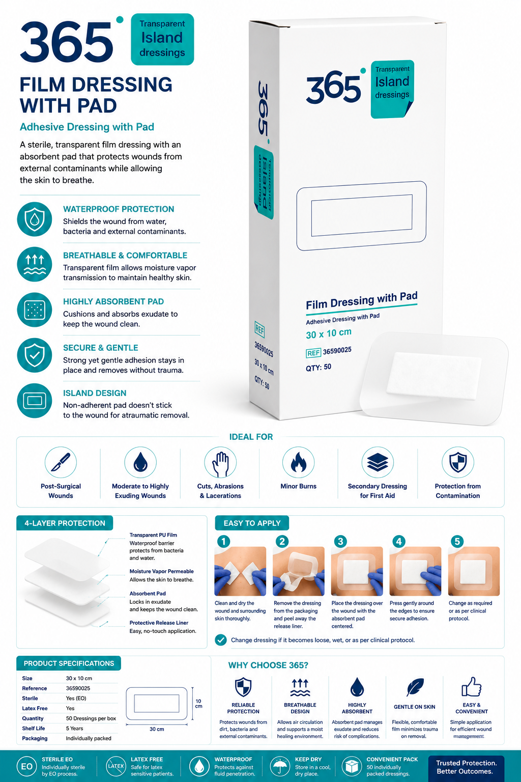 365 Film Island Dressing 30x10cm Box of 50 | Sterile Waterproof Dressing