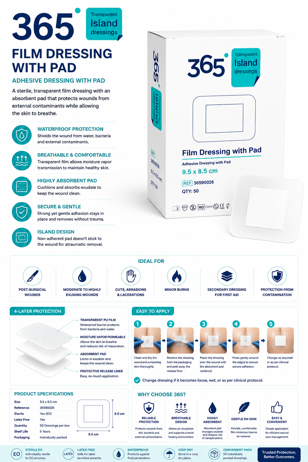 365 Film Island Dressing 8.5x9.5cm Box of 50 | Sterile Waterproof Dressing