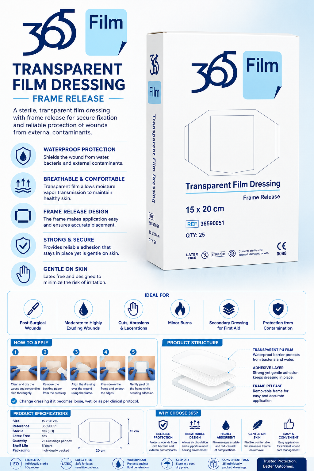 365 Transparent Film Dressing 15x20cm Box of 25 | Waterproof Dressings