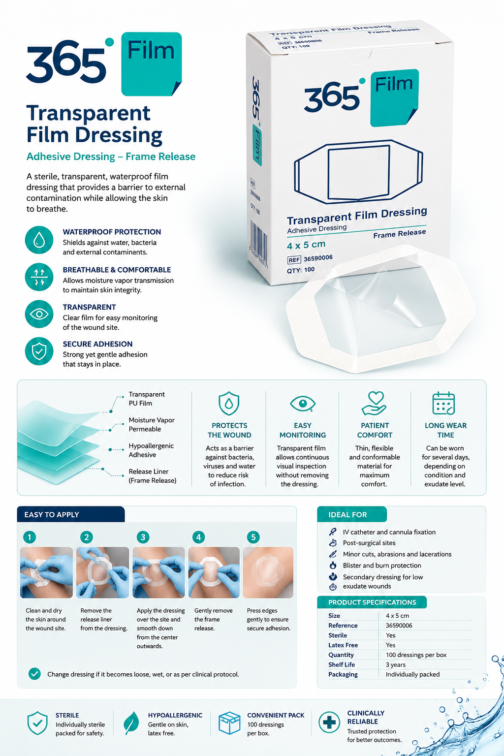 365 Transparent Film Dressing 4x5cm Box of 100 | Waterproof Dressings