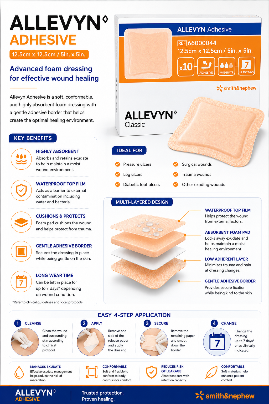 Allevyn Adhesive 12.5x12.5cm Box of 10 | Foam Wound Dressings