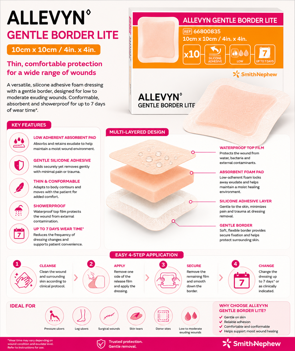Allevyn Gentle Border Lite 10x10cm Box of 10 | Foam Dressings