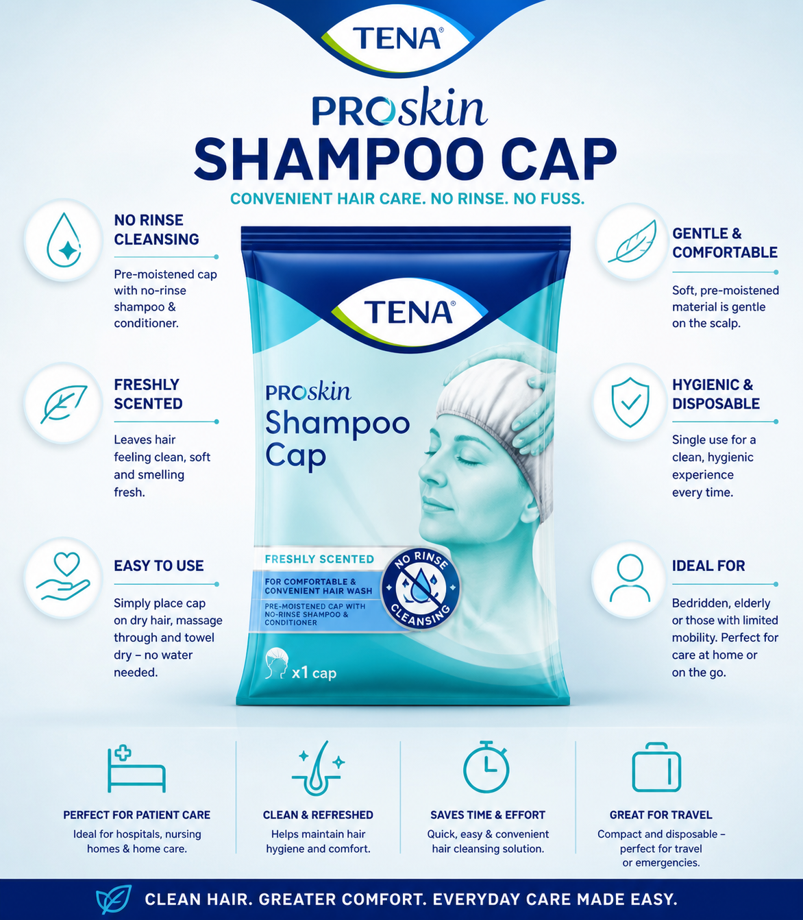 TENA Shampoo Cap x30 Case | Rinse Free Hair Wash Caps No Water Needed