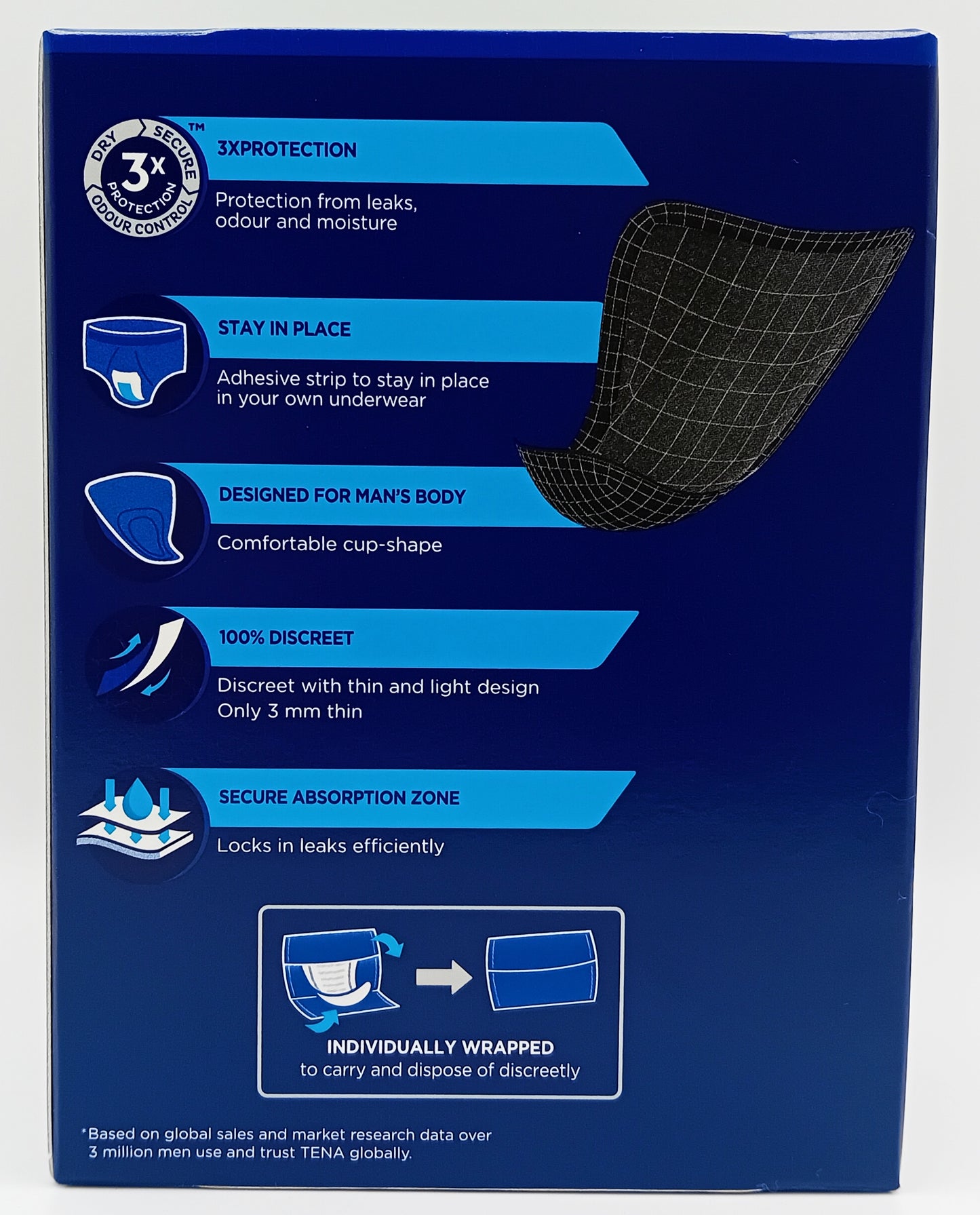 TENA Men Active Fit Extra Light Pads - Case of 8 Packs (112 Pads Total)