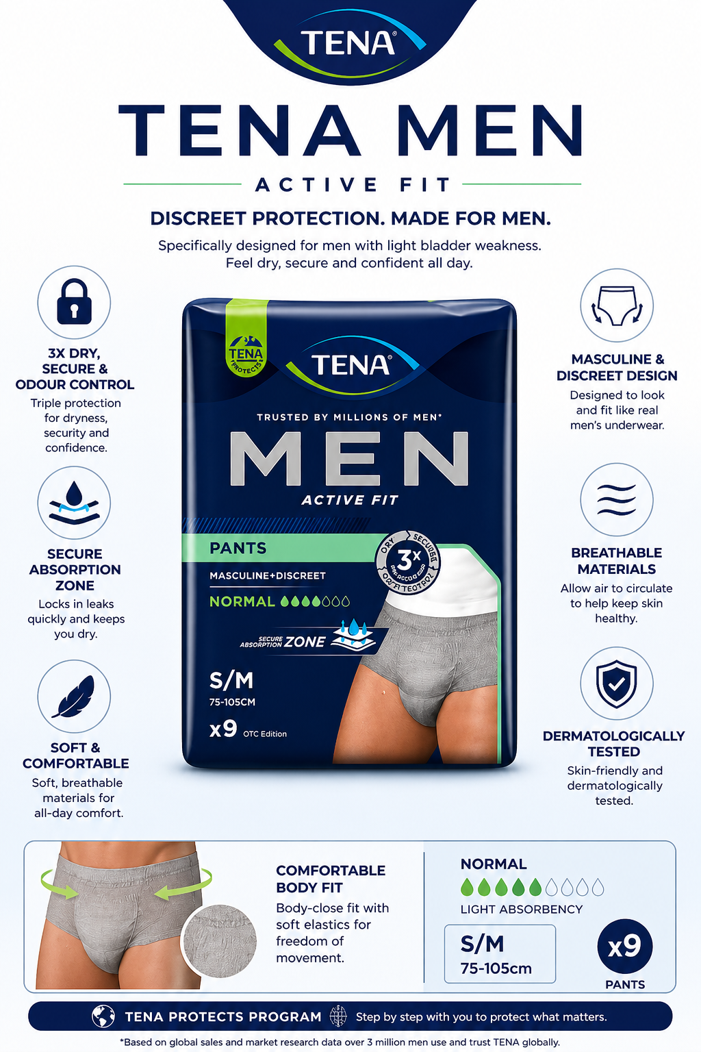 TENA Men Pants Normal Grey S/M – Pack of 9 Incontinence Pants