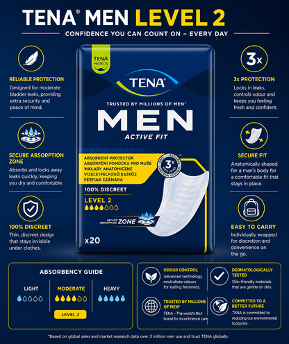Tena Men Level 2 Case of 120 Pads