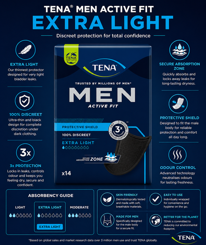 TENA Men Active Fit Extra Light Pads (Pack of 14) - Discreet & Comfortable Incontinence
