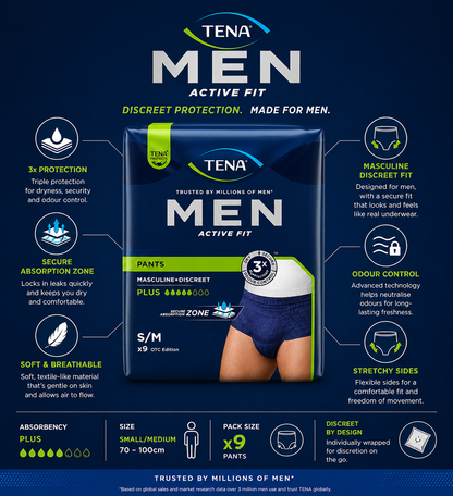 TENA Men Active Fit Pants Plus S/M - Case of 4 Packs of 9 (36 Pants Total)