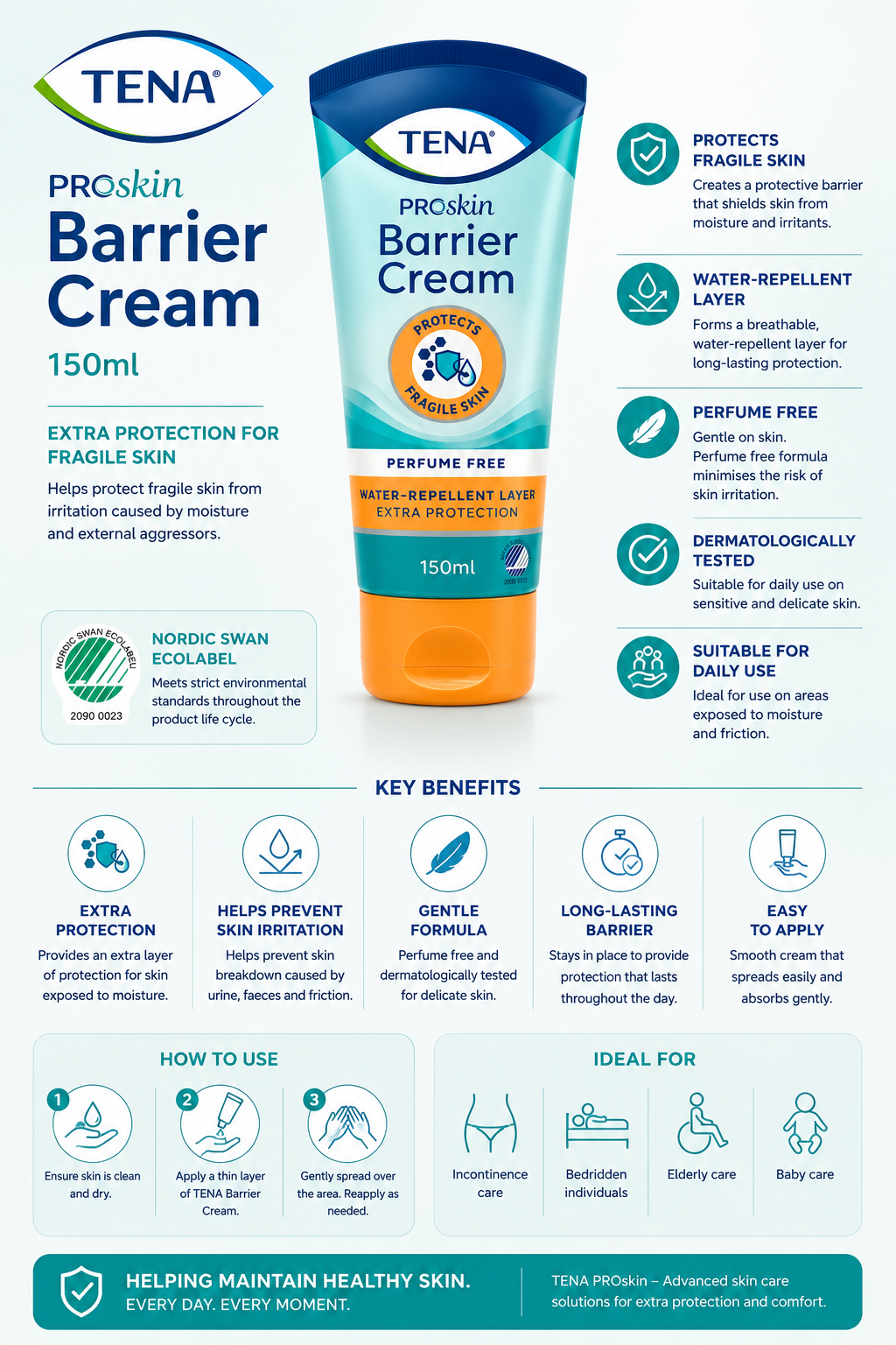 TENA Barrier Cream 150ml Tube | Moisture Barrier Skin Protection Cream