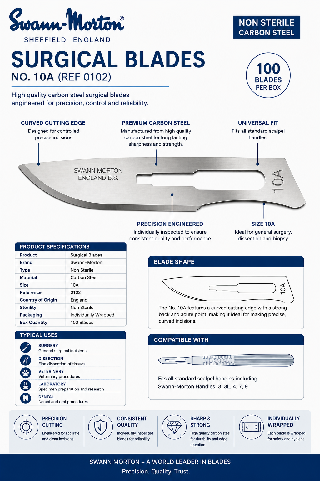 Swann-Morton No.10A Carbon Sterile Blades 0202 | Surgical Scalpel Blades
