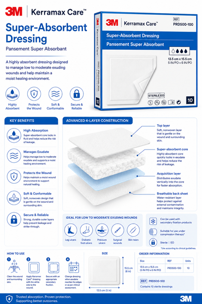 KerraMax Dressing 13.5x15.5cm Pack of 10 | Super Absorbent Wound Dressings