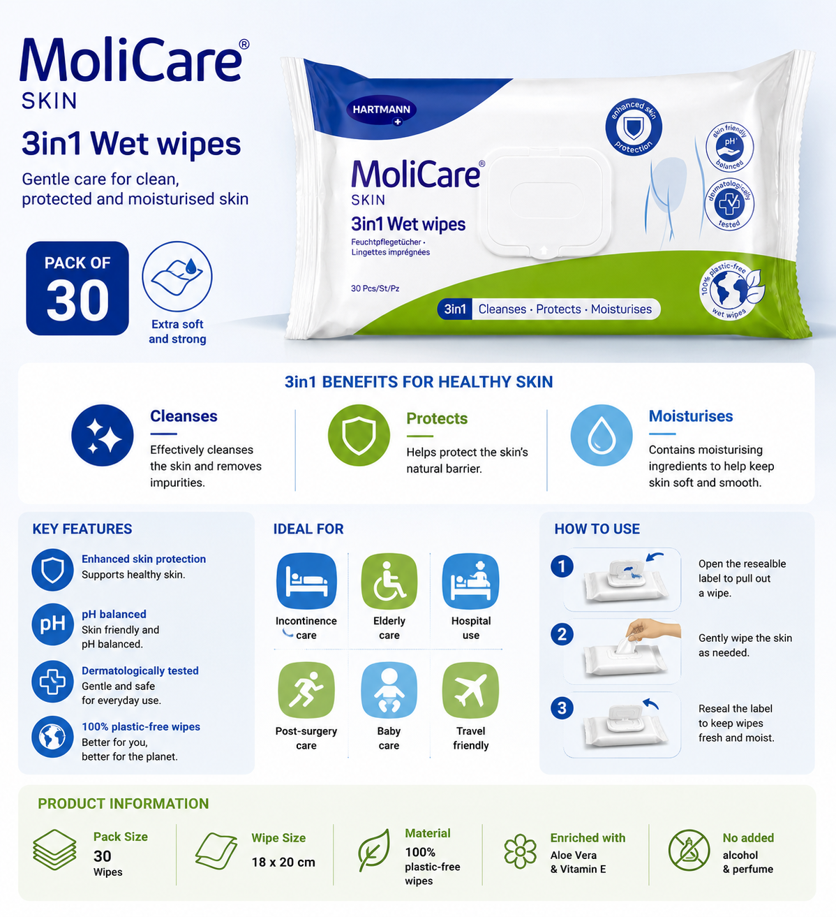 MoliCare Skin 3-in-1 Wet Wipes Pack of 30 | Cleansing & Skin Care Wipes