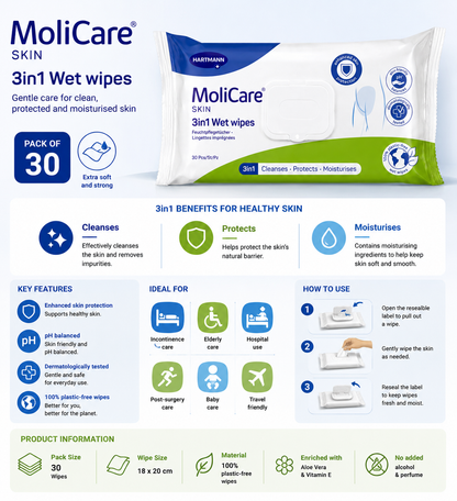 MoliCare Skin 3-in-1 Wet Wipes Pack of 30 | Cleansing & Skin Care Wipes
