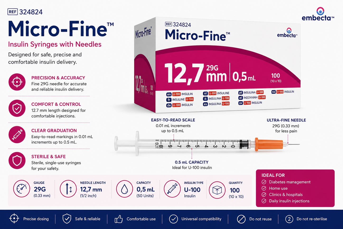 Embecta Micro-Fine+ 0.5ml 29G 12.7mm Insulin Syringes Pack of 10