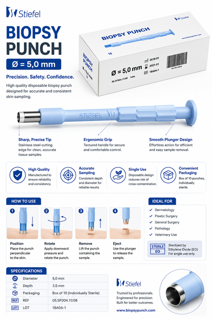 Stiefel Biopsy Punch 5mm Sterile Box of 10 | Disposable Skin Punches