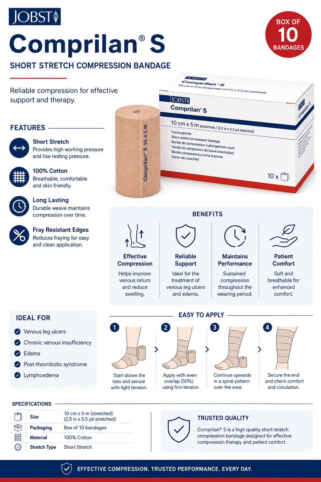Comprilan S 10cm x 5m Stretched Box of 10 | Short Stretch Compression Bandage