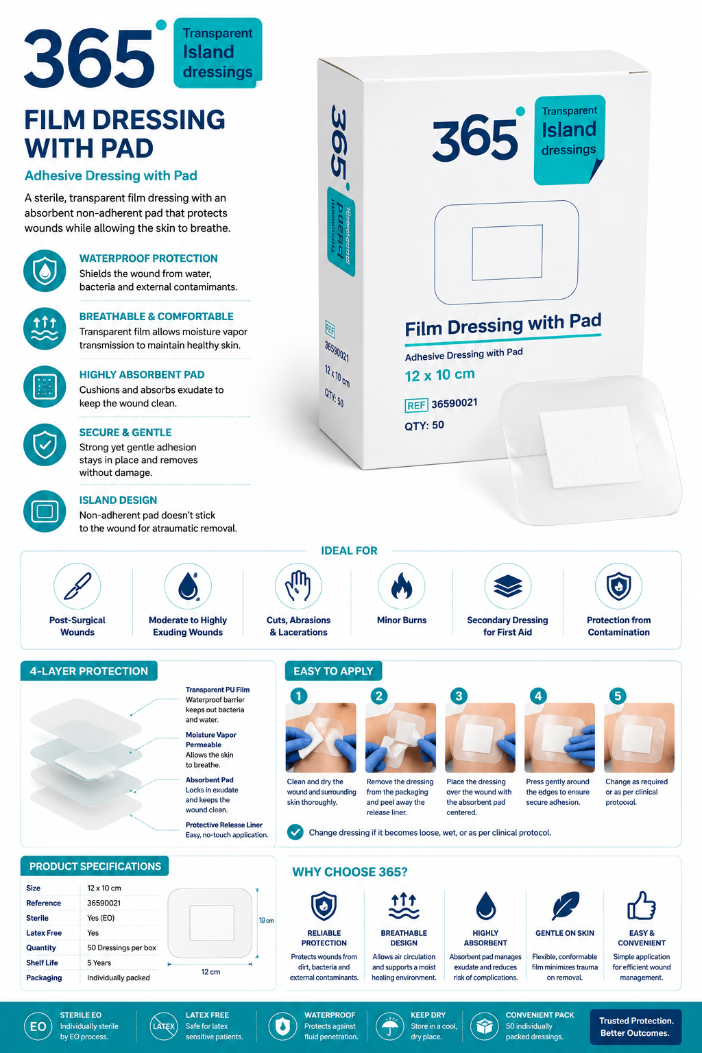 365 Film Island Dressing 10x12cm Box of 50 | Sterile Waterproof Dressing