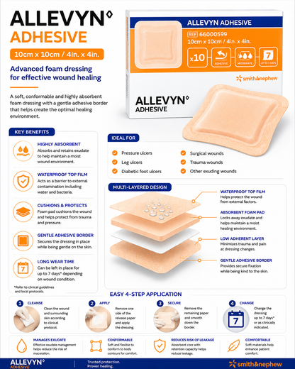 Allevyn Adhesive 10x10cm Box of 10 | Foam Wound Dressings Sterile