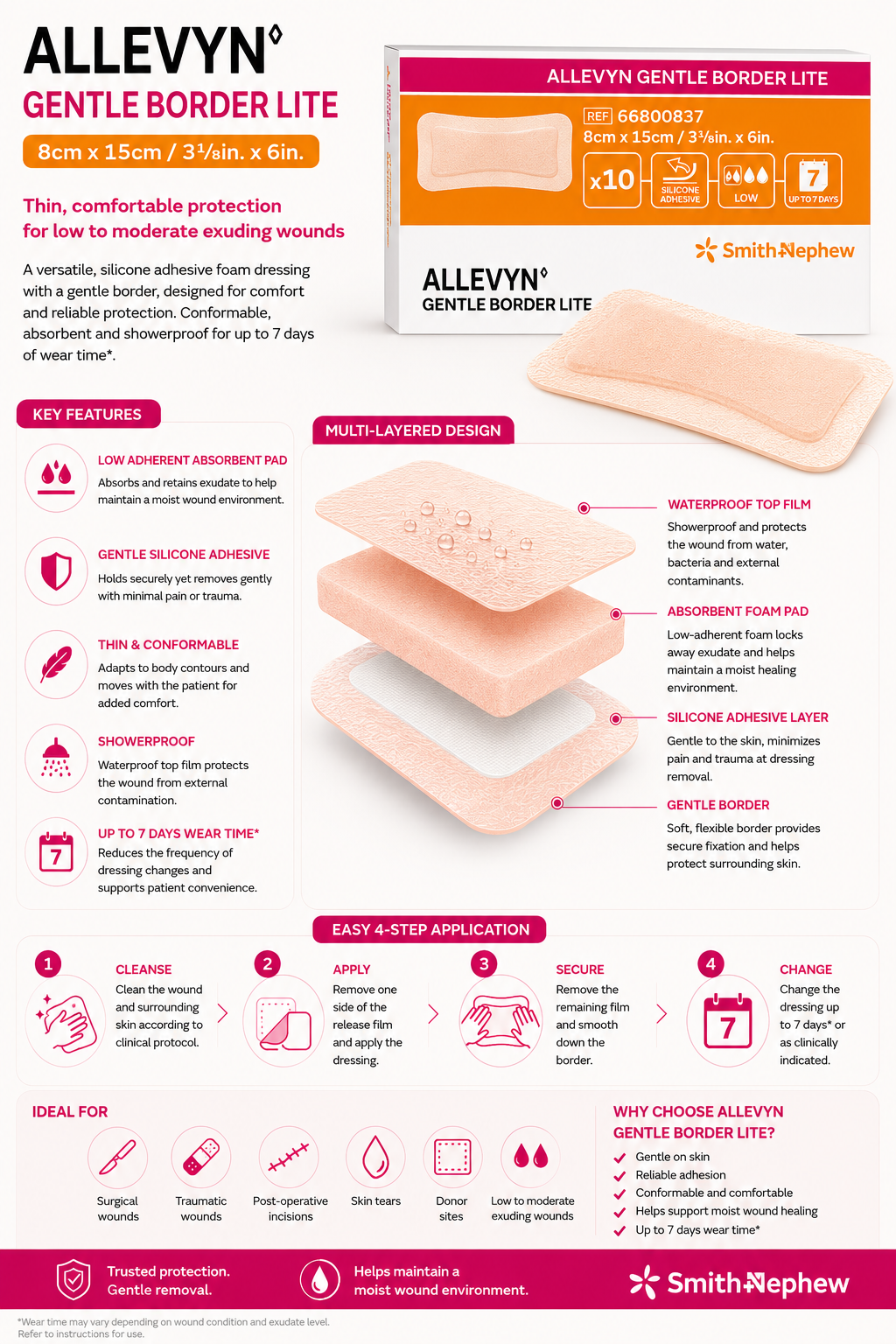 Allevyn Gentle Border Lite 8x15cm Box of 10 | Foam Wound Dressings