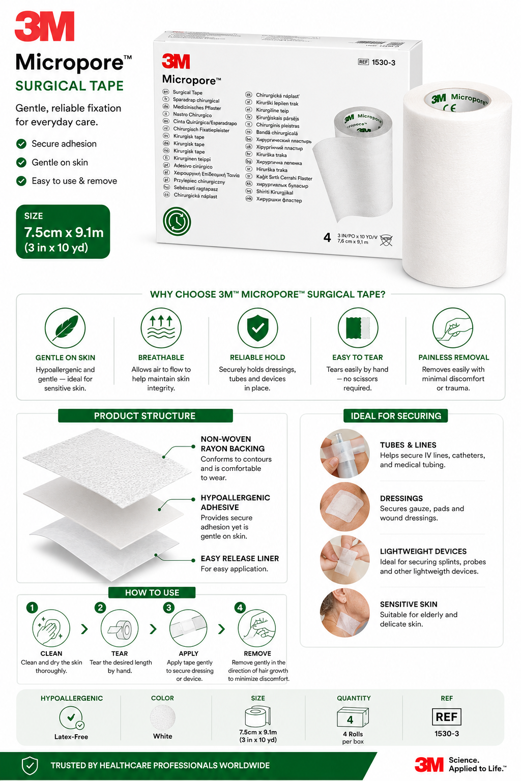 3M Micropore White 7.5cm Box of 4 | Hypoallergenic Surgical Tape