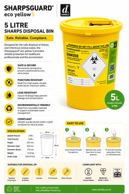 Sharpsguard 5L Yellow Sharps Container Bin & Lid | Clinical Sharps Bin