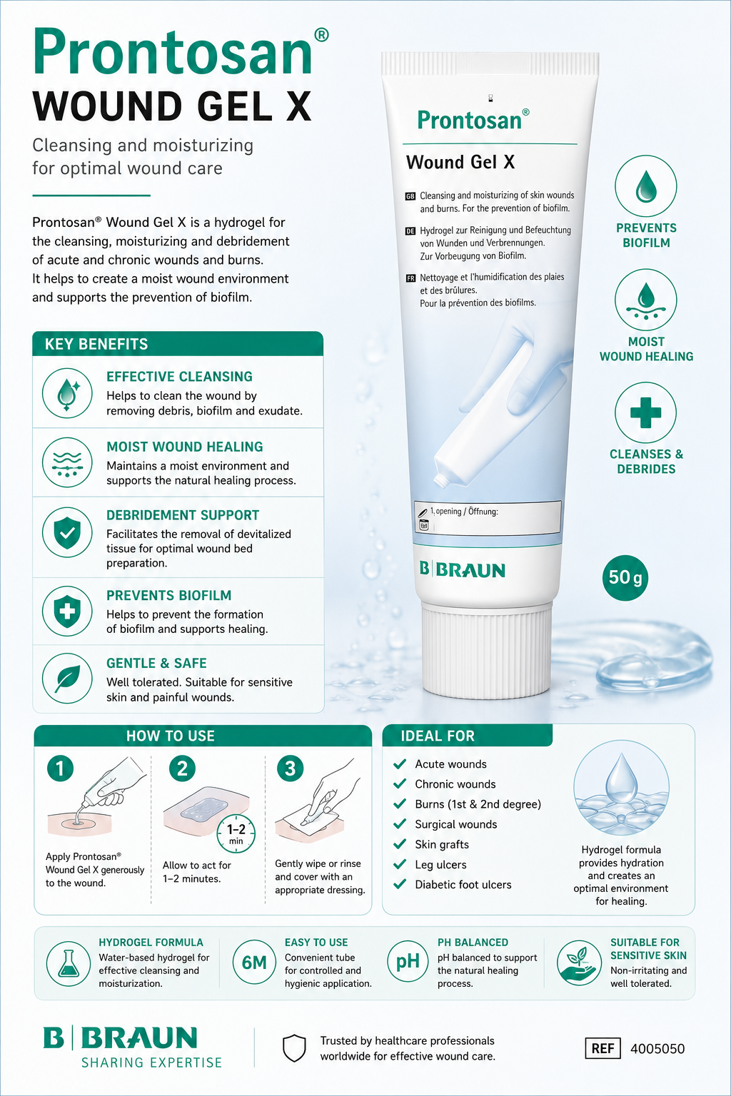 Prontosan Wound Gel X 50g | Wound Cleansing Hydrogel for Wound Care