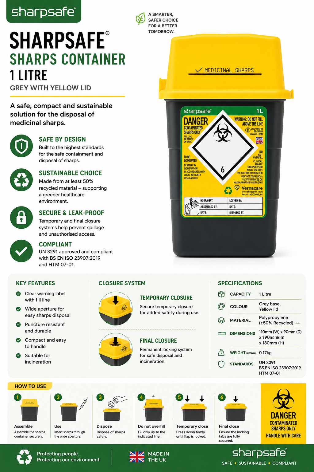 Sharpsafe 1 Litre Grey Sharps Bin with Yellow Lid