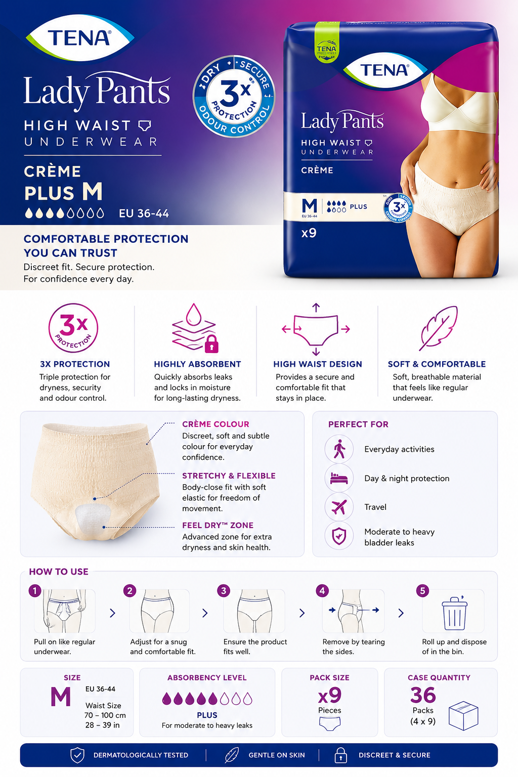 TENA Lady Pants Plus Crème Medium Pack of 9 | Discreet Incontinence Pants