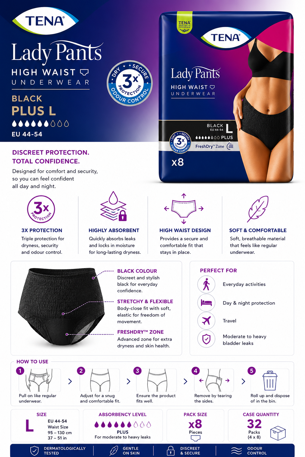 TENA Lady Pants Plus Black Large Pack of 8 | Discreet Incontinence Pants