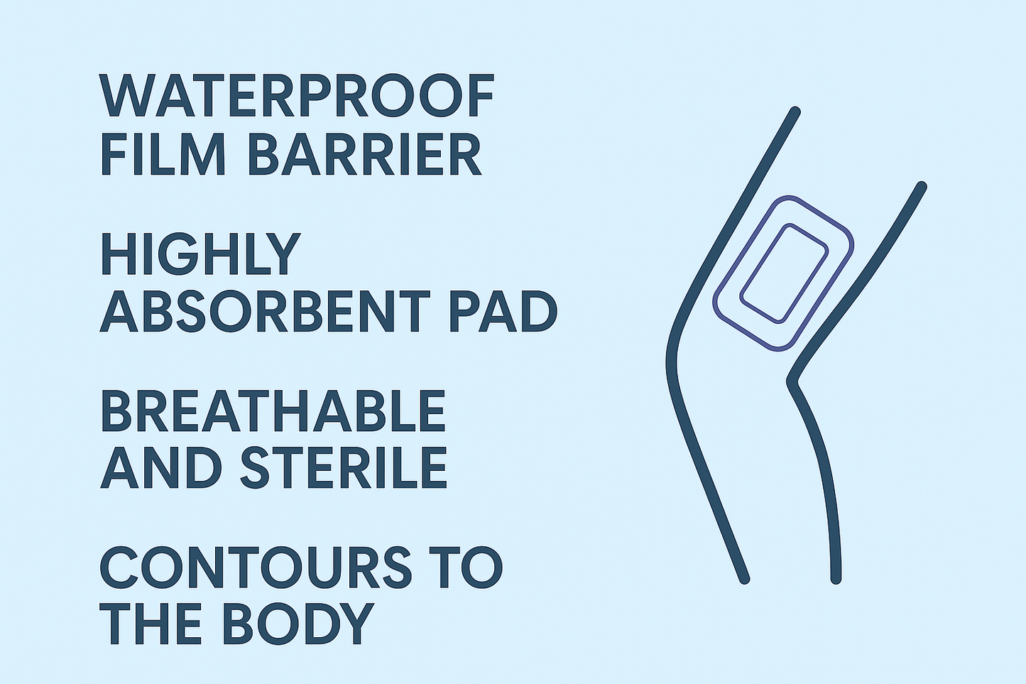 TEGADERM Plus +PAD 3M Film Dressing 9cm x 25cm x5 - Transparent/Waterproof/Non-Adh Pad