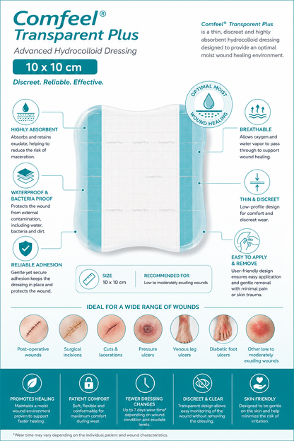 Comfeel Hydrocolloid Dressing 10x10cm Box of 10 | Wound Care Dressings