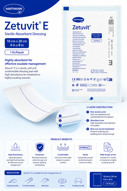 Zetuvit E Sterile 10x20cm Box of 25 | Absorbent Wound Dressings